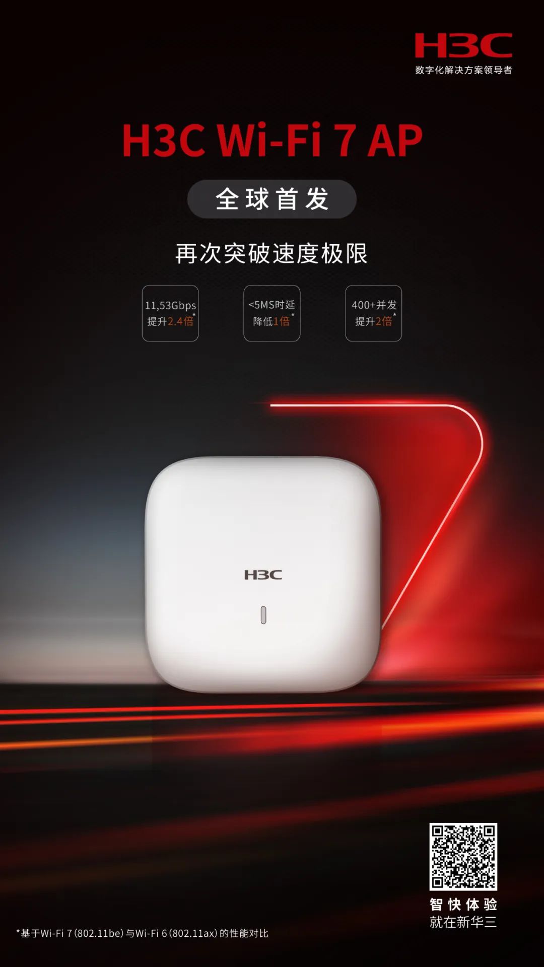 新華三推出智原生Wi-Fi 7 AP 新品