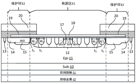 三安集成電路 新型SiC結(jié)勢(shì)壘肖特基二極管