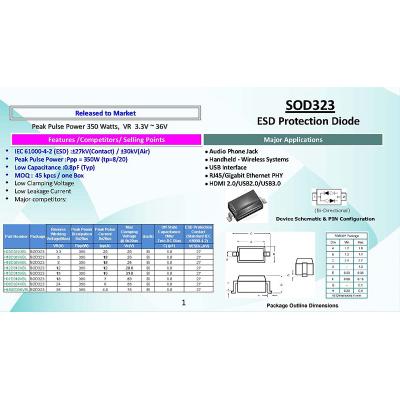 SOD323 虹揚ESD保護二極管