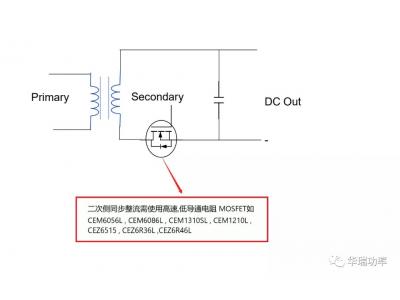 QC快充上的CET華瑞MOS物料應(yīng)用