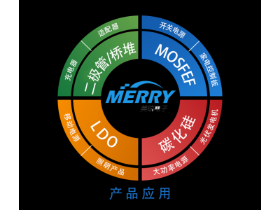 MOSFET（場(chǎng)效應(yīng)管）的三種工藝區(qū)別