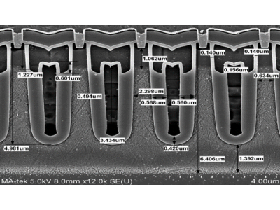 綠星電子MOSFET DG-FET? 金屬氧半場效電晶體制程工藝介紹